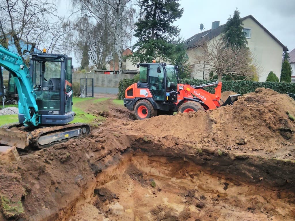 Guba Handels & Dienstleistungs GmbH